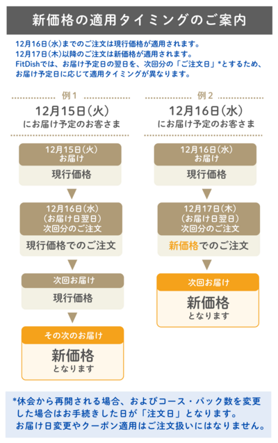 価格改定のお知らせ_1027修正_1200_a.png