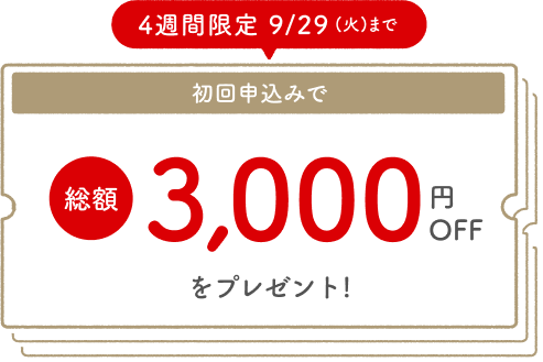 コース内容
