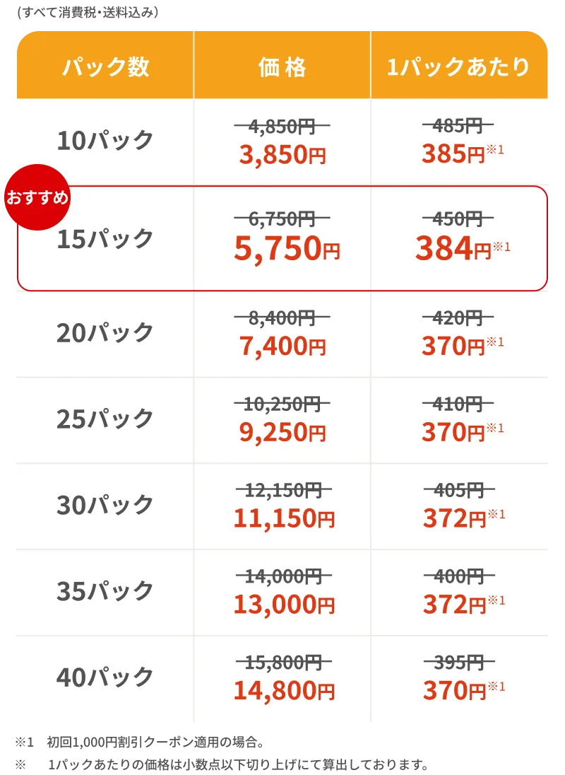 価格表