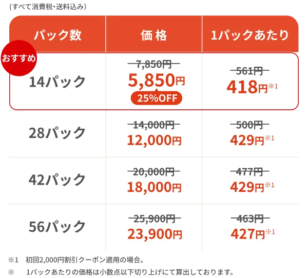 価格表
