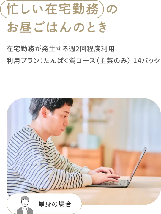 忙しい在宅勤務のお昼ごはんのとき