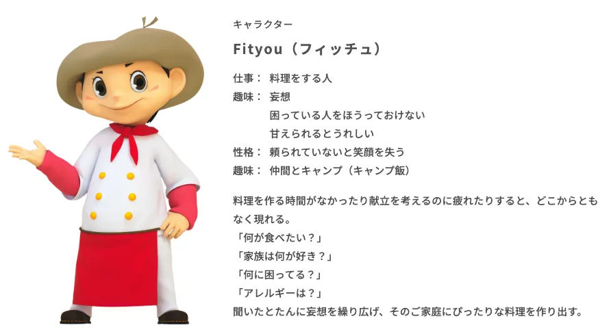 ポップアップ画像