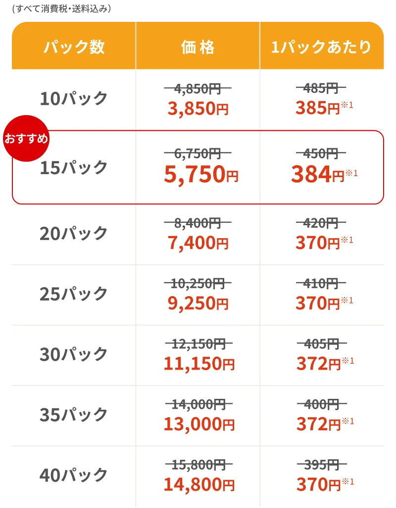価格表