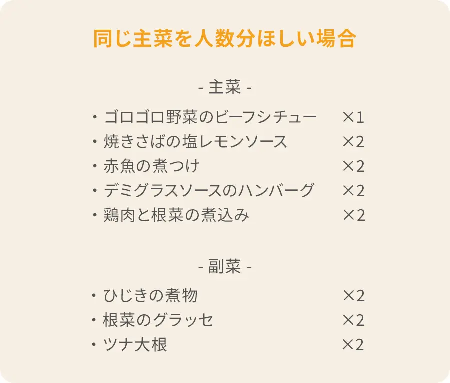 同じ主菜を人数分ほしい場合 主菜 ・ゴロゴロ野菜のビーフシチュー×1・焼きさばの塩レモンソース×2・赤魚の煮つけ×2・デミグラスソースのハンバーグ×2・鶏肉と根菜の煮込み×2 副菜 ・ひじきの煮物×2・ずいきの炊いたん×2・大根とゆず皮の甘酢和え×2