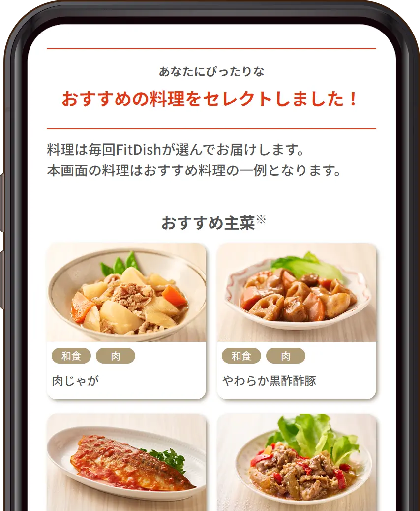 回答をもとにFitDishがあなたにぴったりなメニューを診断します