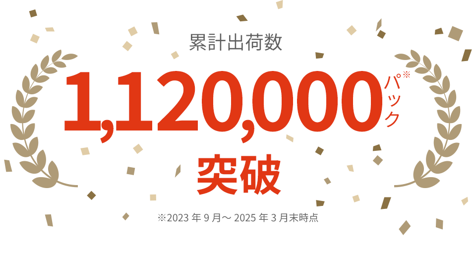 累計出荷数150,000パック突破 ※2023年9月～2024年3月時点