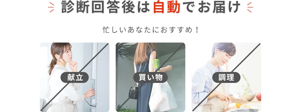 診断回答後は自動でお届け