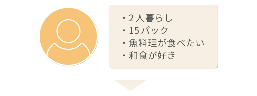 ・2人暮らし ・15パック ・魚料理が食べたい ・和食が好き