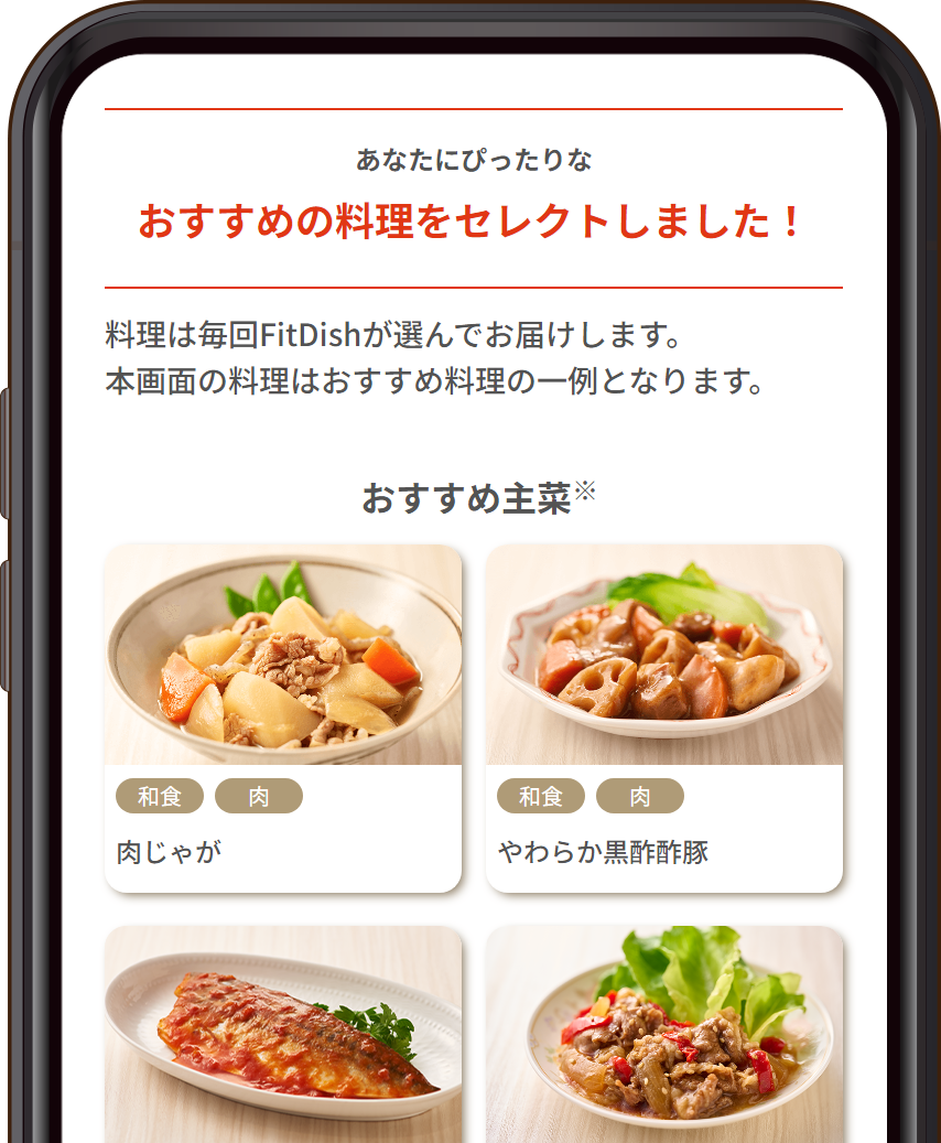 回答をもとにFitDishがあなたにぴったりなメニューを診断します