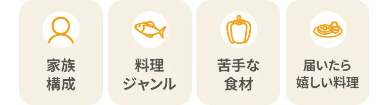 家族構成 料理ジャンル 苦手な食材 届いたら嬉しい料理