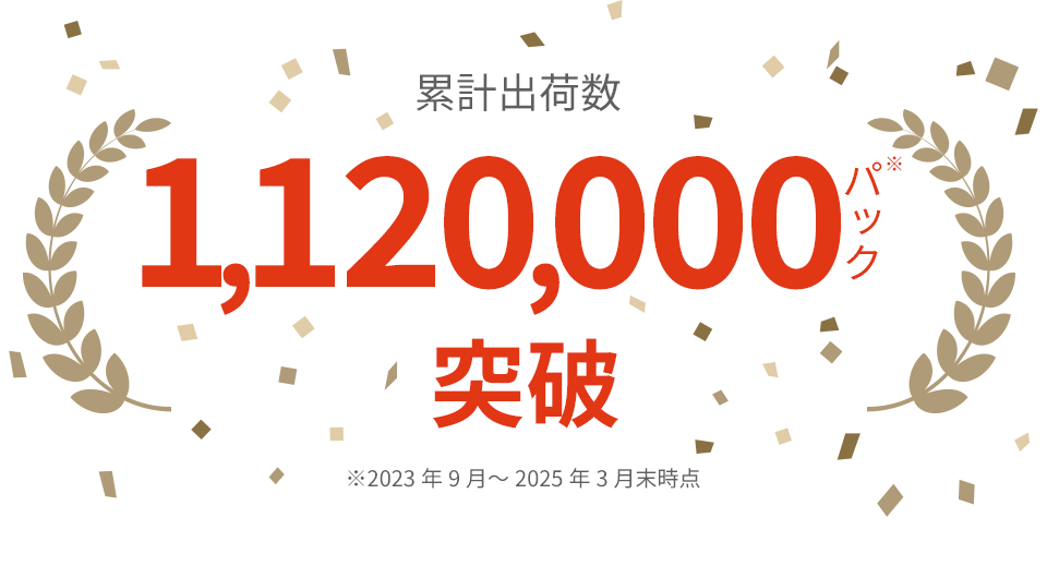 累計出荷数1,120,000パック突破※2023年9月～2025年3月末時点