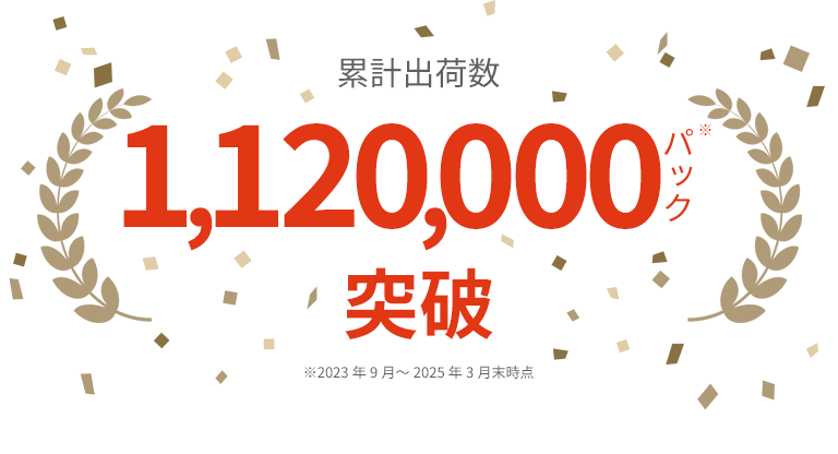 累計出荷数1,120,000パック突破※2023年9月～2025年3月末時点