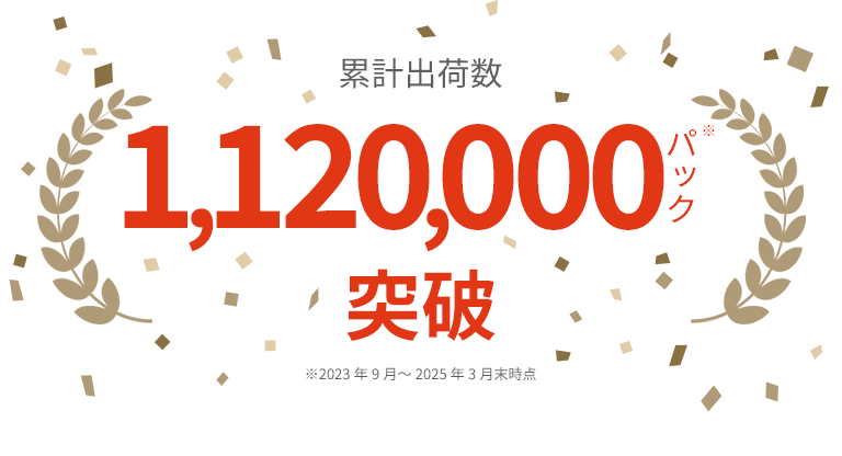 累計出荷数150,000パック突破 ※2023年9月～2024年3月時点