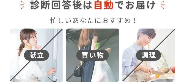 診断回答後は自動でお届け