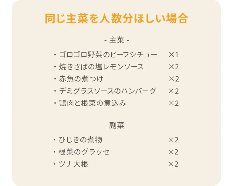 同じ主菜を人数分ほしい場合 主菜 ・ゴロゴロ野菜のビーフシチュー×1・焼きさばの塩レモンソース×2・赤魚の煮つけ×2・デミグラスソースのハンバーグ×2・鶏肉と根菜の煮込み×2 副菜 ・ひじきの煮物×2・ずいきの炊いたん×2・大根とゆず皮の甘酢和え×2