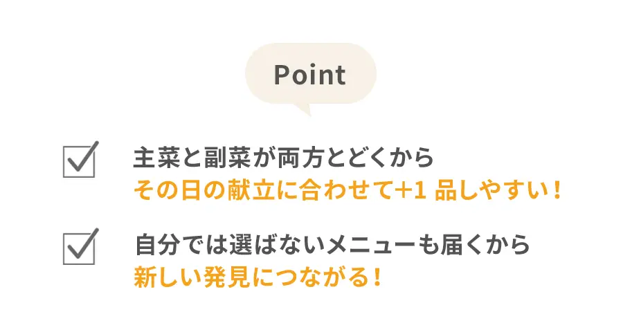 Point 主菜と副菜が両方とどくからその日の献立に合わせて＋1品しやすい！自分では選ばないメニューも届くから新しい発見につながる！