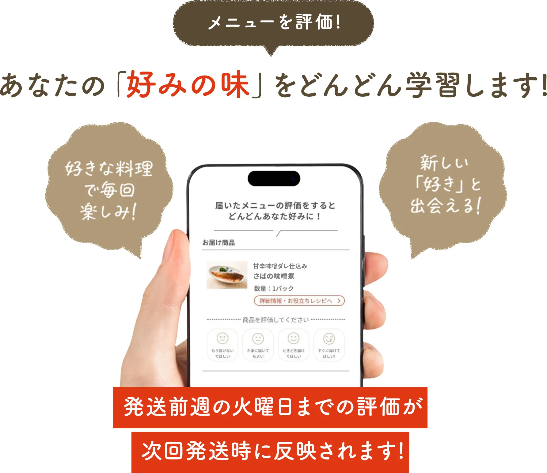 メニューを評価! あなたの「好みの味」をどんどん学習します! 発送前週の火曜日までの評価が次回発送時に反映されます!