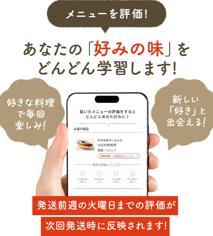 メニューを評価! あなたの「好みの味」をどんどん学習します! 発送前週の火曜日までの評価が次回発送時に反映されます!