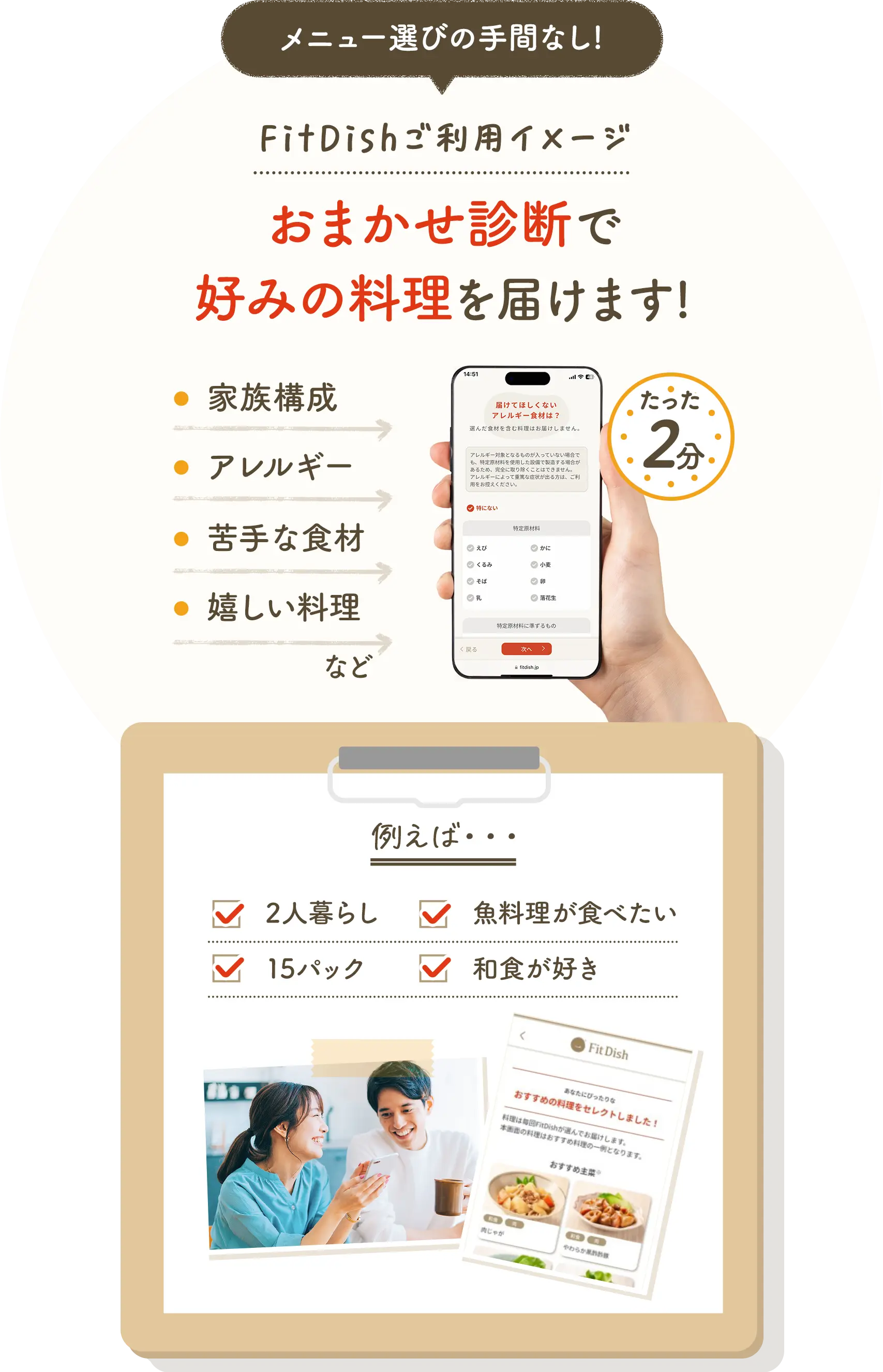 メニュー選びの手間なし! FitDishご利用イメージ おまかせ診断で好みの料理を届けます!
