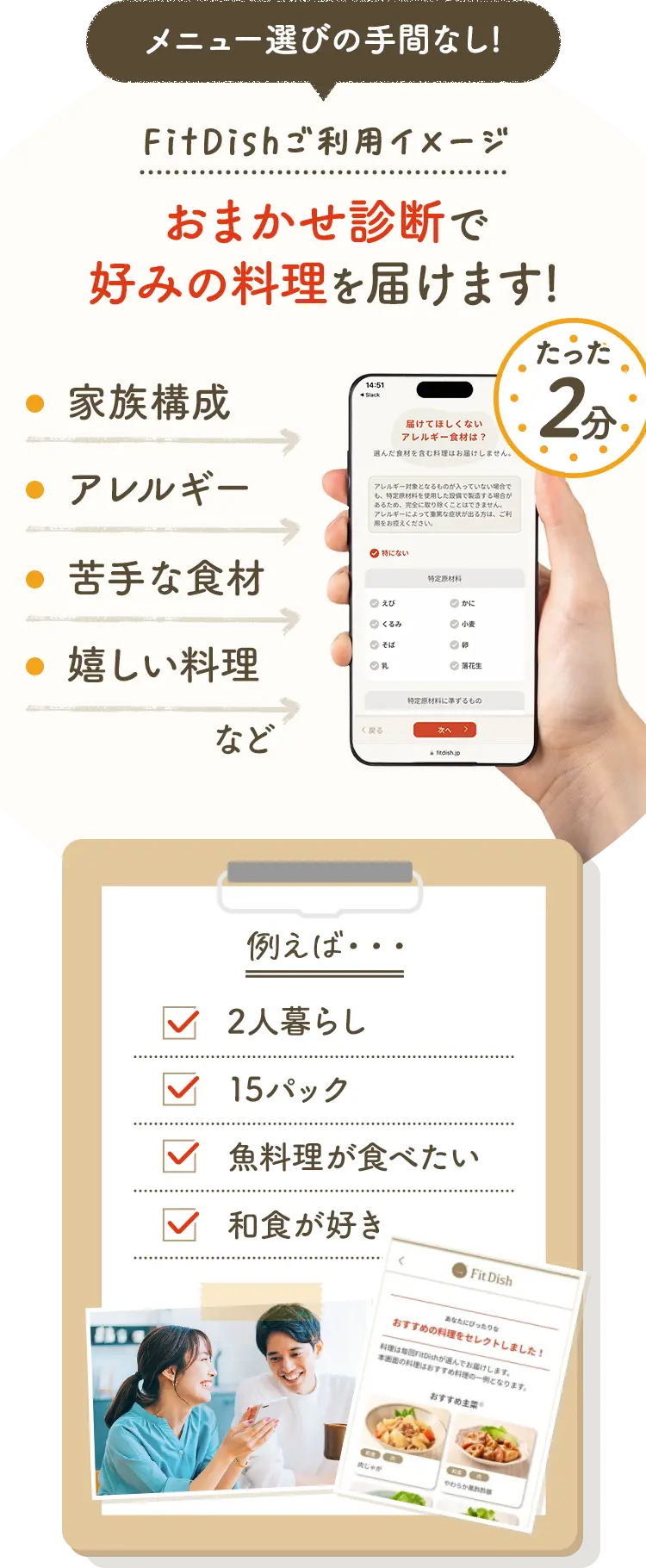 メニュー選びの手間なし! FitDishご利用イメージ おまかせ診断で好みの料理を届けます!