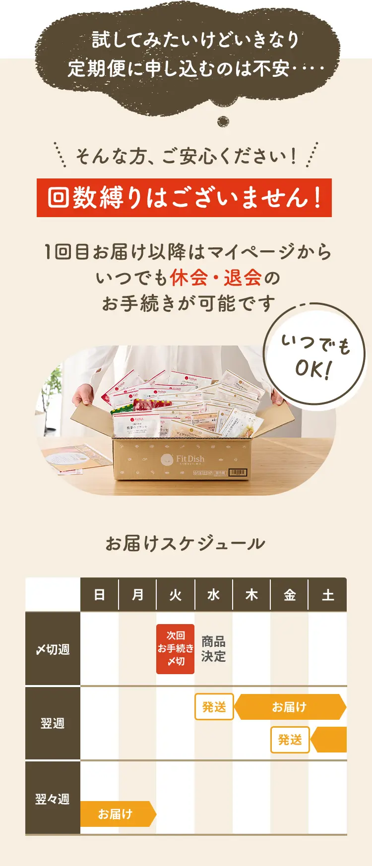 ちなみにFitDishは・・・ 美味しい魚料理が大人気!