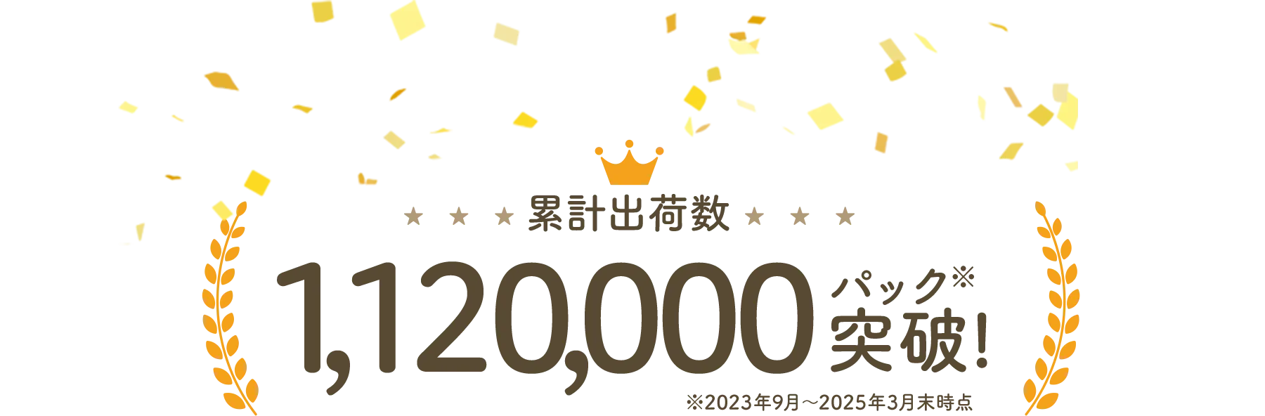 累計出荷数1,120,000パック突破※2023年9月～2025年3月末時点