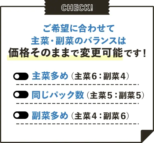 ご希望に合わせて主菜・副菜のバランスは価格そのままで変更可能です！