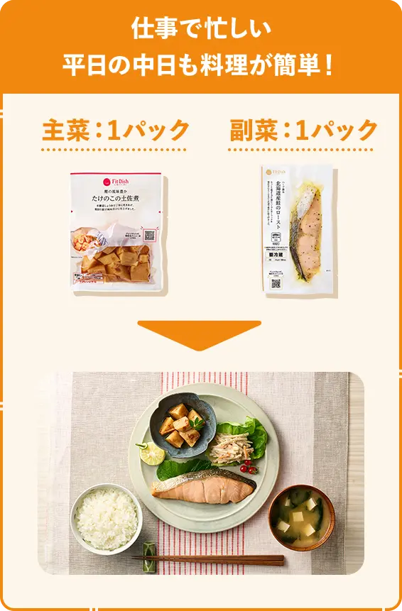 仕事で忙しい平日の中日も料理が簡単！