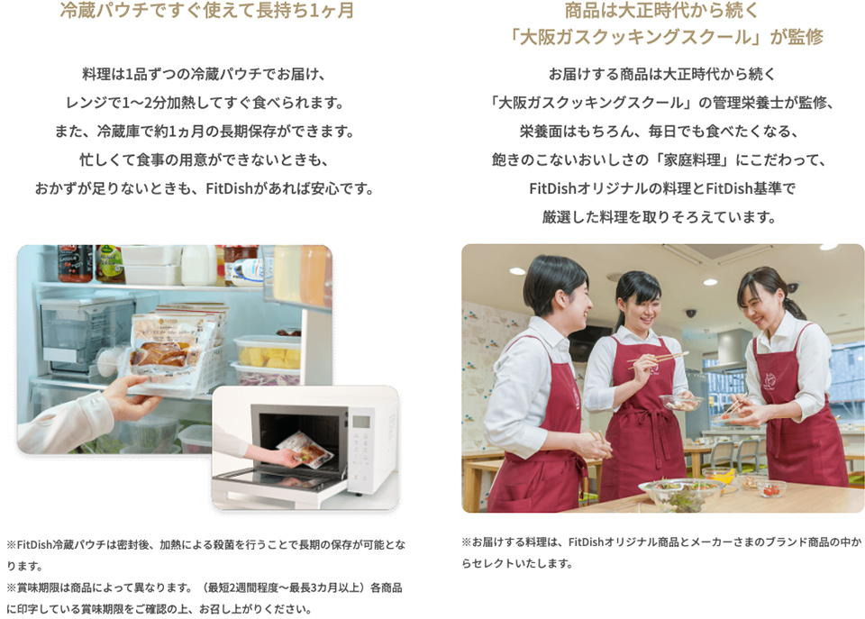 【冷蔵パウチですぐ使えて長持ち1ヶ月】料理は1品ずつの冷蔵パウチでお届け、レンジで1～2分加熱してすぐ食べられます。また、冷蔵庫で約1ヵ月の長期保存ができます。忙しくて食事の用意ができないときも、おかずが足りないときも、FitDishがあれば安心です。【商品は大正時代から続く「大阪ガスクッキングスクール」が監修】お届けする商品は大正時代から続く「大阪ガスクッキングスクール」の管理栄養士が監修、栄養面はもちろん、毎日でも食べたくなる、飽きのこないおいしさの「家庭料理」にこだわって、FitDishオリジナルの料理とFitDish基準で厳選した料理を取りそろえています。