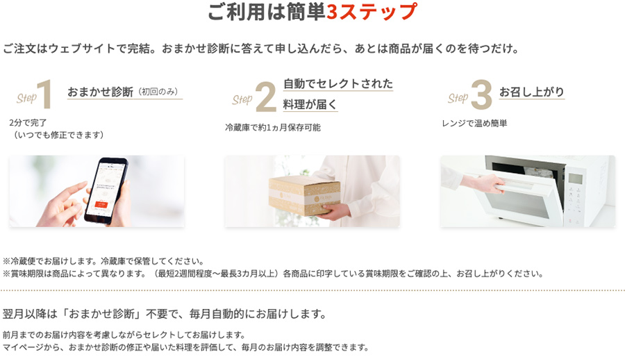 ご利用は簡単3ステップご注文はウェブサイトで完結。おまかせ診断に答えて申し込んだら、あとは商品が届くのを待つだけ。