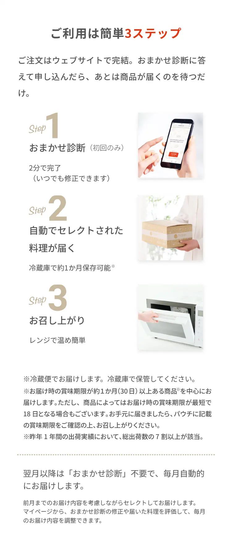 ご利用は簡単3ステップご注文はウェブサイトで完結。おまかせ診断に答えて申し込んだら、あとは商品が届くのを待つだけ。