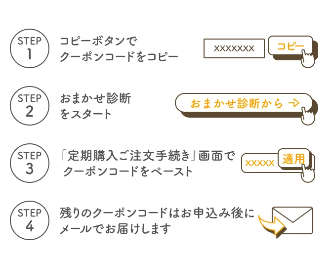 クーポンコードの使い方