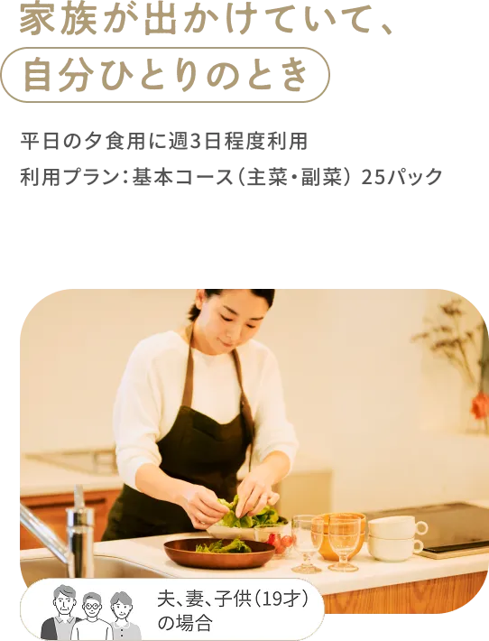 家族が出掛けていて自分一人のとき