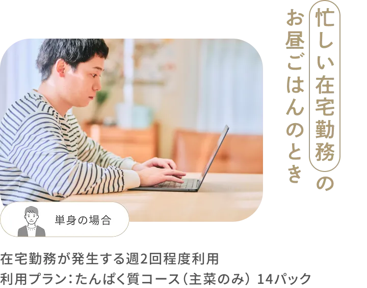 忙しい在宅勤務のお昼ごはんのとき